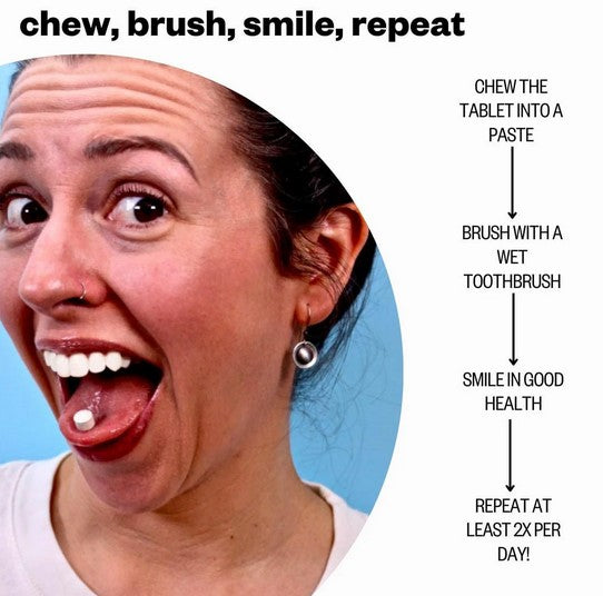 Woman with fluoride toothpaste tablet on her tongue showing how to use etee chewpaste: chew, brush, and repeat daily