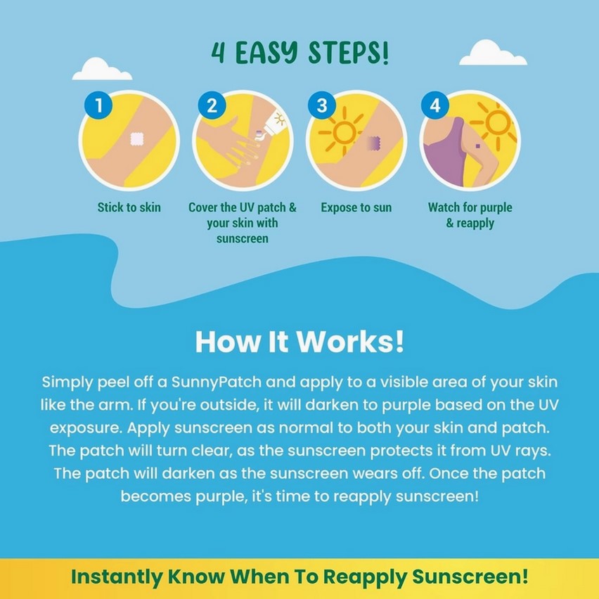 Instructions for using SunnyPatch sunscreen with a blue background and four steps illustrated.