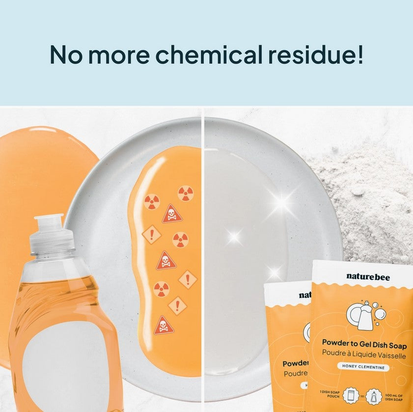 No more chemical residue thanks to Nature Bee and their honey clementine powder to gel dish soap pictured with non-toxic logos a sparkling cleaning white dish, a bottle of dish soap and a couple packages of dish soap concentrate packs.