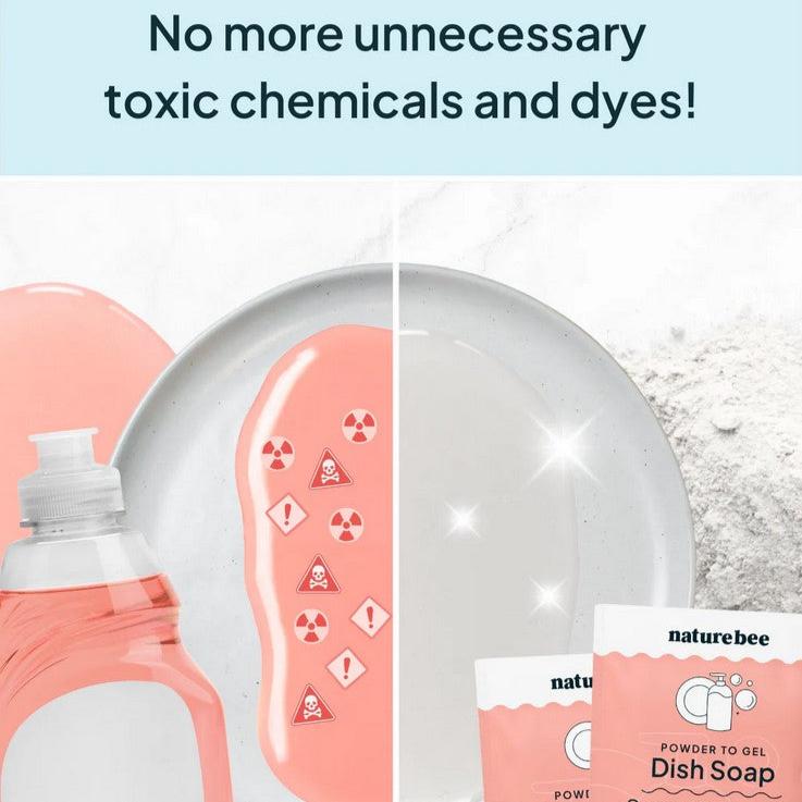 No more chemical residue thanks to Nature Bee and their sweet citrus powder to gel dish soap pictured with non-toxic logos a sparkling cleaning white dish, a bottle of dish soap and a couple packages of dish soap concentrate packs.
