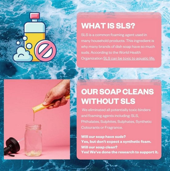Did you know etee dish soap is free from toxic ingredients? Even top ‘eco brands’ contain SLS, which doesn’t ‘clean’ your dishes, it just makes more suds. According to the David Suzuki Foundation SLS is “... toxic to aquatic organisms.” Etee eliminated all of the toxic ingredients found in generic brands, and replaced them with four plant-derived ingredients.