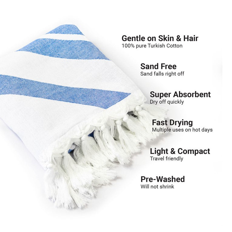 Turkish Cotton Body Towel - Geo Diamond in Blue and White