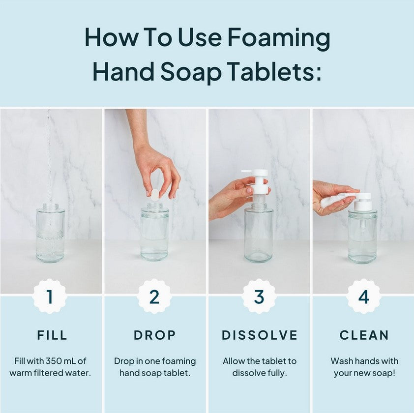 Step-by-step instructions for using Nature Bee Lemon Sage Foaming Hand Soap Tablets – fill, drop, dissolve, and clean with 350ml refillable foaming dispenser