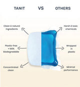 Tanit dishwasher tablets offer a concentrated plastic free clean full of natural ingredients that are biodegradable vs brands with harsh and toxic chemicals wrapped in plastic offering minimal performance.