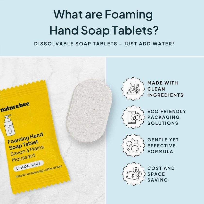 Nature Bee Lemon Sage Foaming Hand Soap Tablet with eco-friendly benefits – clean ingredients, recyclable packaging, gentle yet effective Canadian-made formula