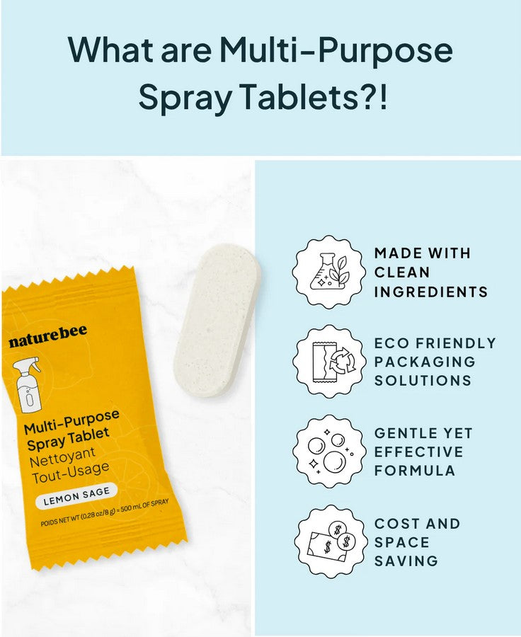 Nature Bee Lemon Sage Multi-Purpose Cleaning Tablet infographic – clean ingredients, eco packaging, effective formula, cost saving